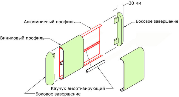 Отбойник для стен WG-150 Отбойник для стен WG-150